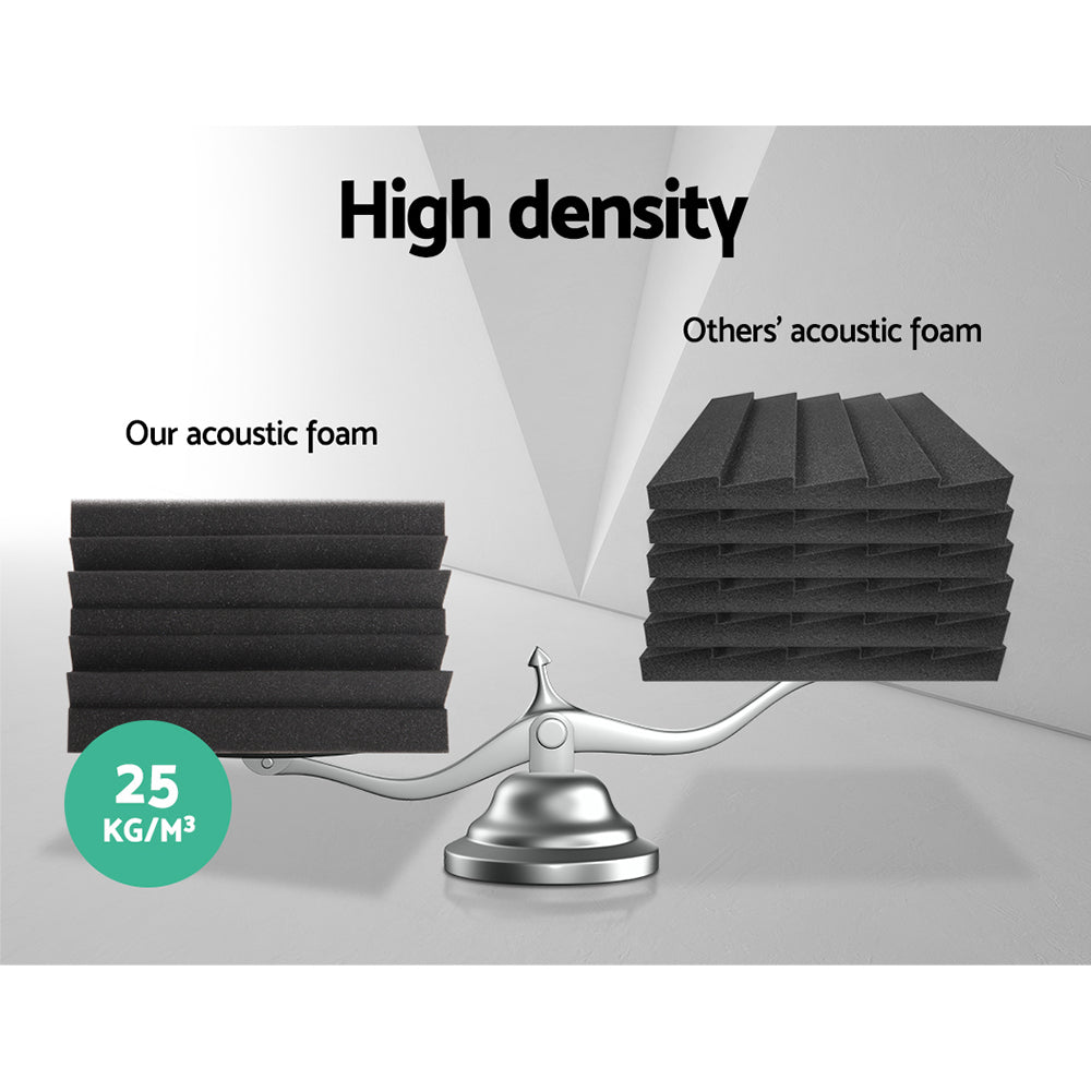 Marlook Acoustic Foam 60pcs Corner Bass Trap Sound Absorption