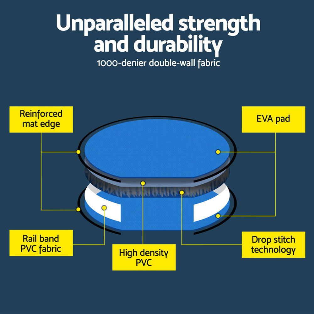 Marlook 1m Air Track Spot Inflatable Gymnastics Tumbling Mat Round W/ Pump Blue