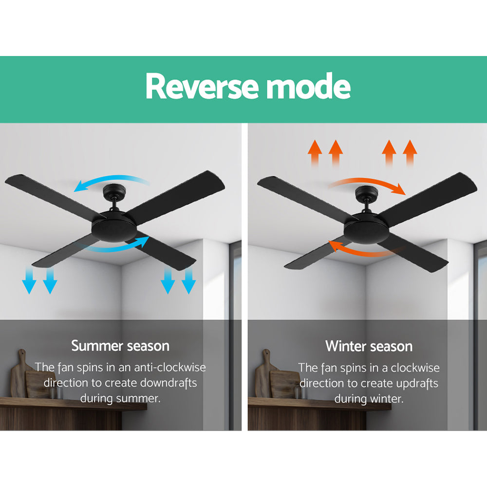 Marlook 52'' Ceiling Fan w/Remote - Black
