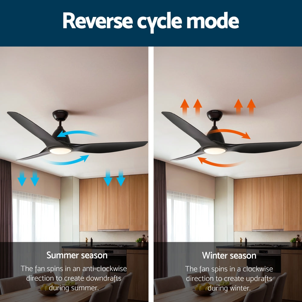 Marlook 64 Inch Ceiling Fan DC Motor w/Light w/Remote - Black