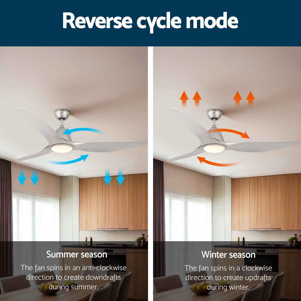 Marlook 64 Inch Ceiling Fan DC Motor w/Light w/Remote - Silver