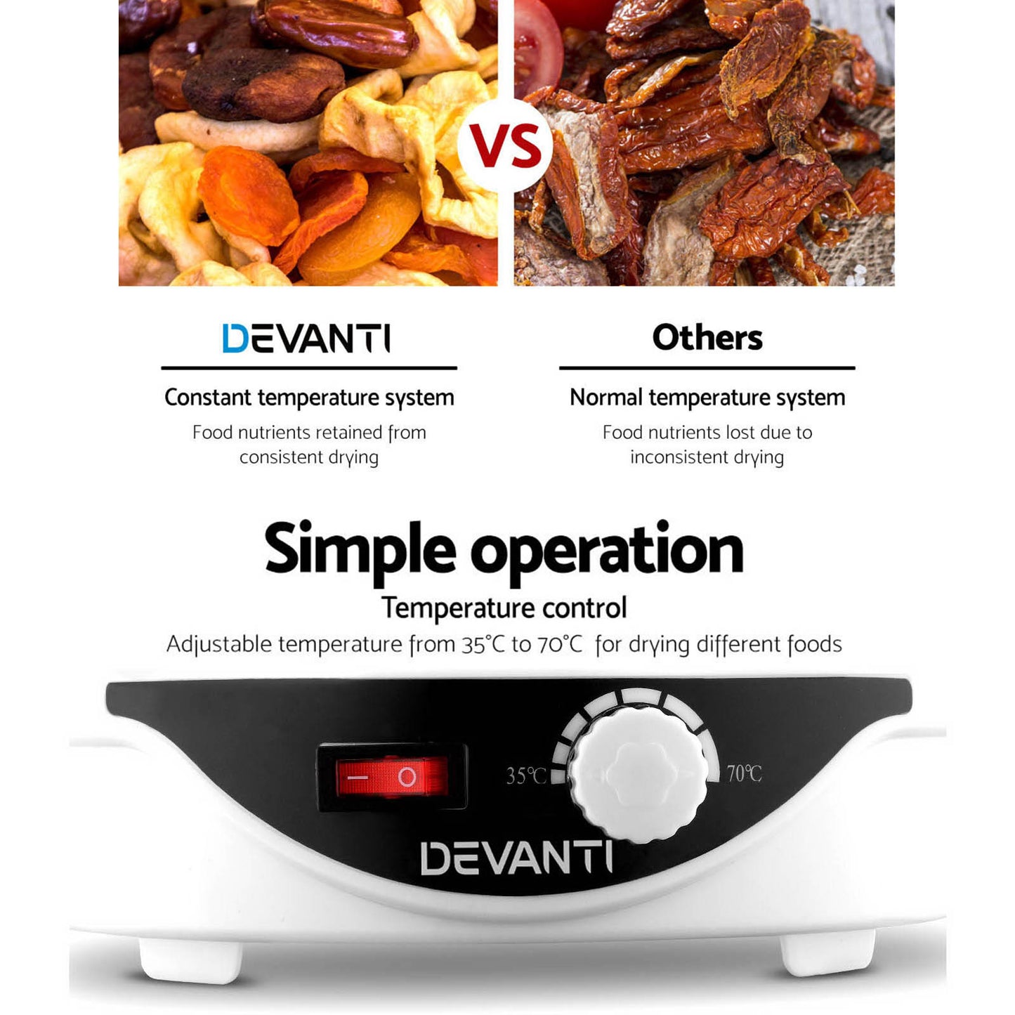 Marlook 5 Trays Food Dehydrator Fruit Dehydrators Pet Beef Jerky Dryer White