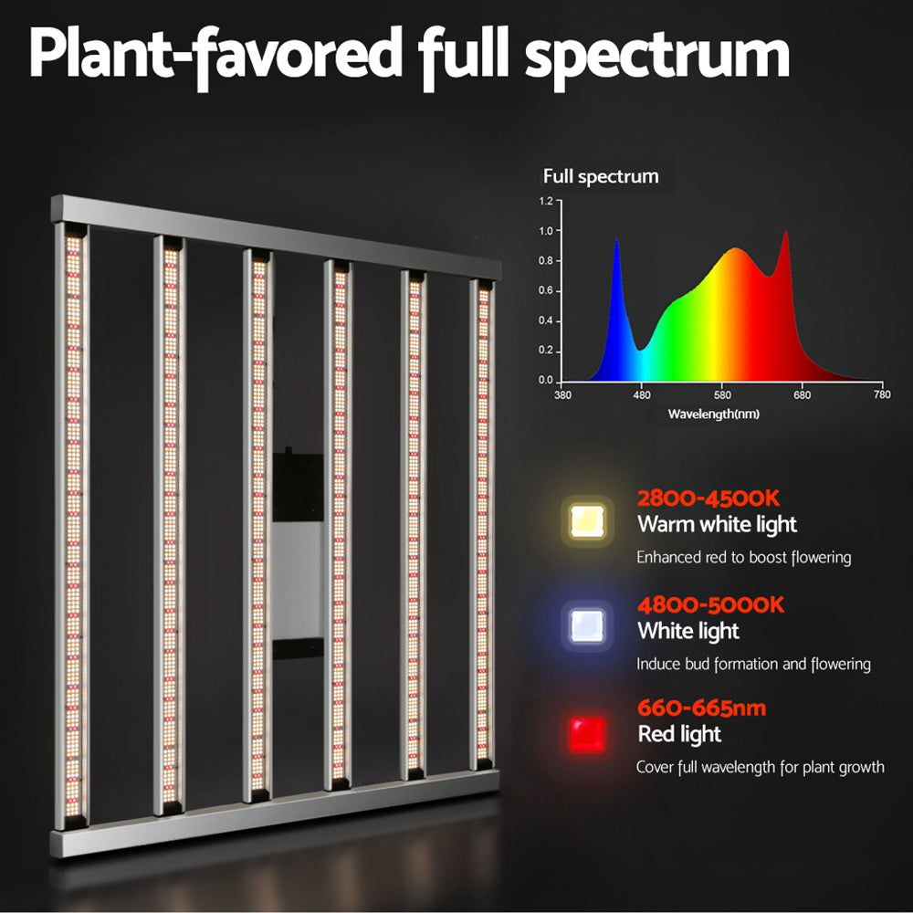 Marlook Grow Light Full Spectrum 7200W LED Lights Veg Flower All Stage