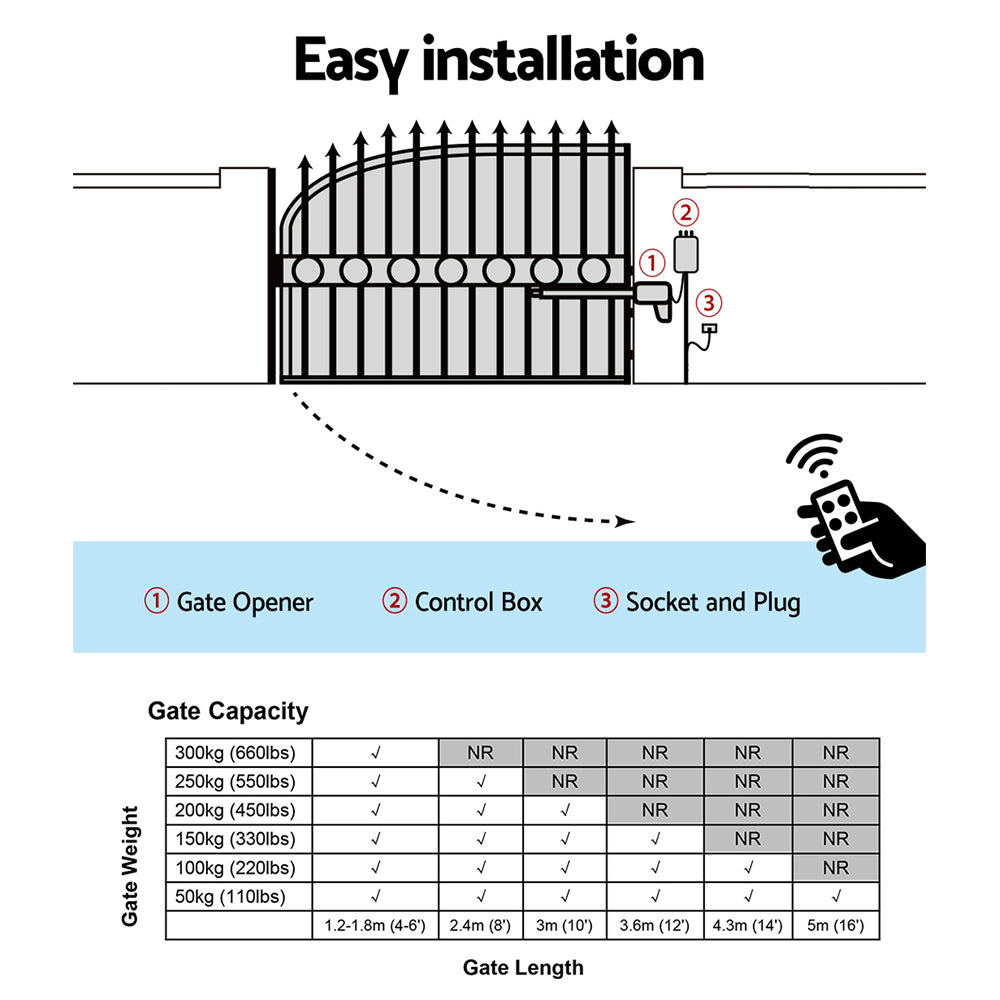 Marlook Single Swing Gate Opener 10W Solar Power Automatic Electric 300KG 5M