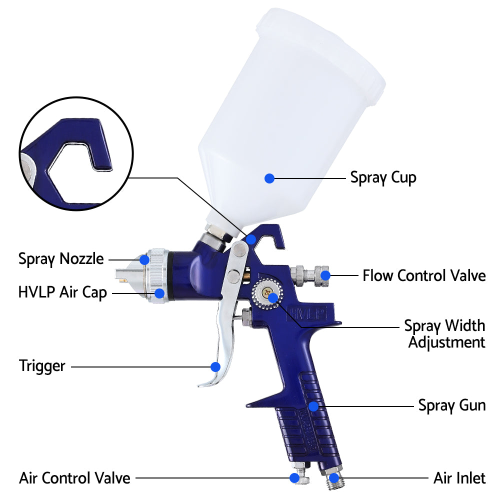 Marlook 2PC HVLP Air Spray Gun Gravity Feed Cup Nozzles Included