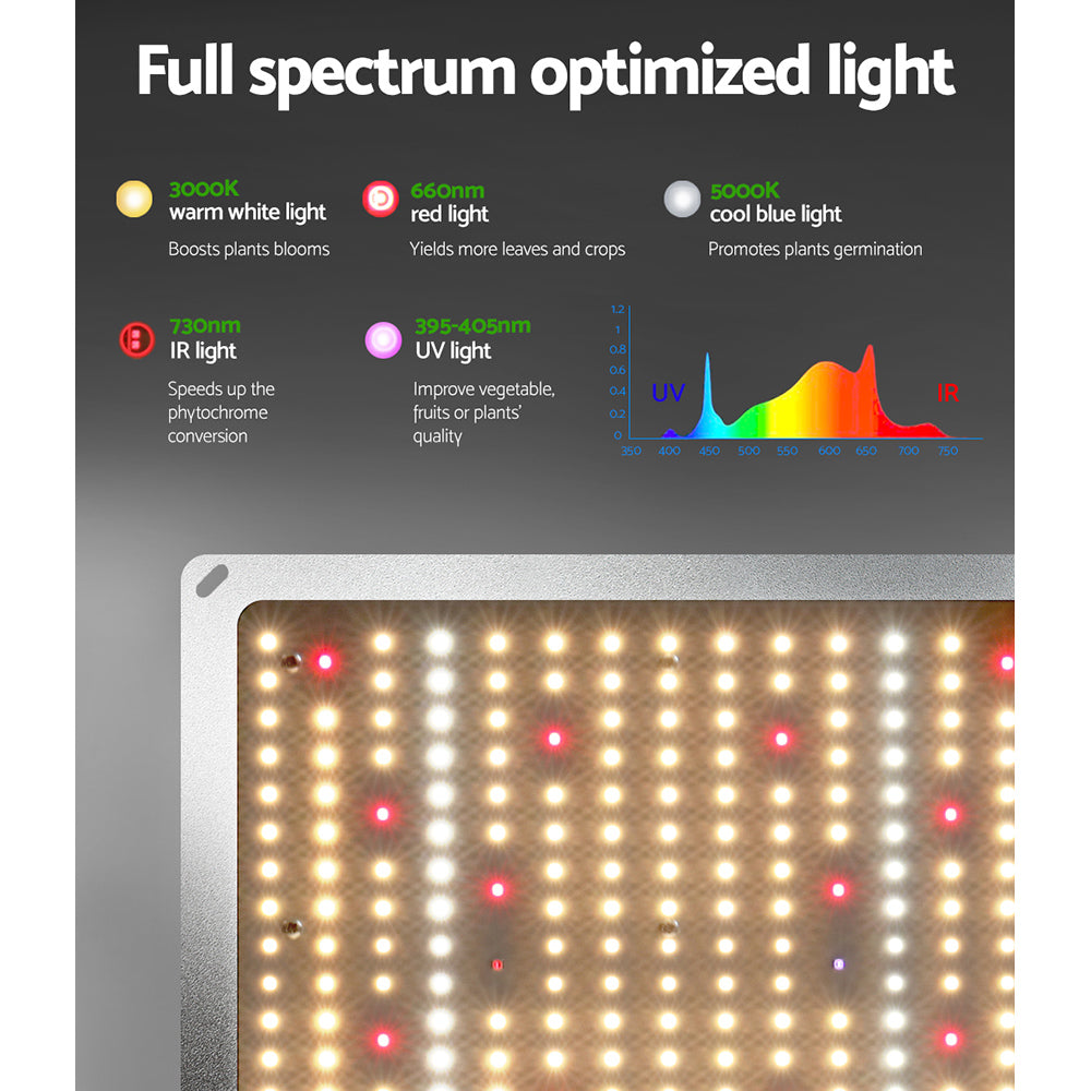 Marlook Grow Tent Light Kit 150x150x200CM 4500W LED Full Spectrum