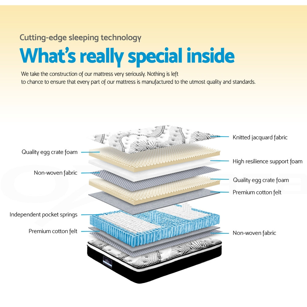 Marlook Bedding 32cm Mattress Euro Top Queen