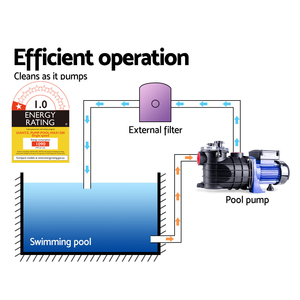Marlook 1200W Swimming Pool Water Pump