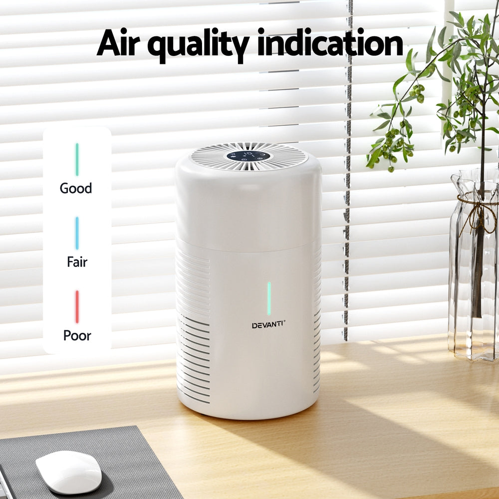 Marlook Air Purifier HEPA Filter Home Purifiers Dust Sensor PM2.5 Remover