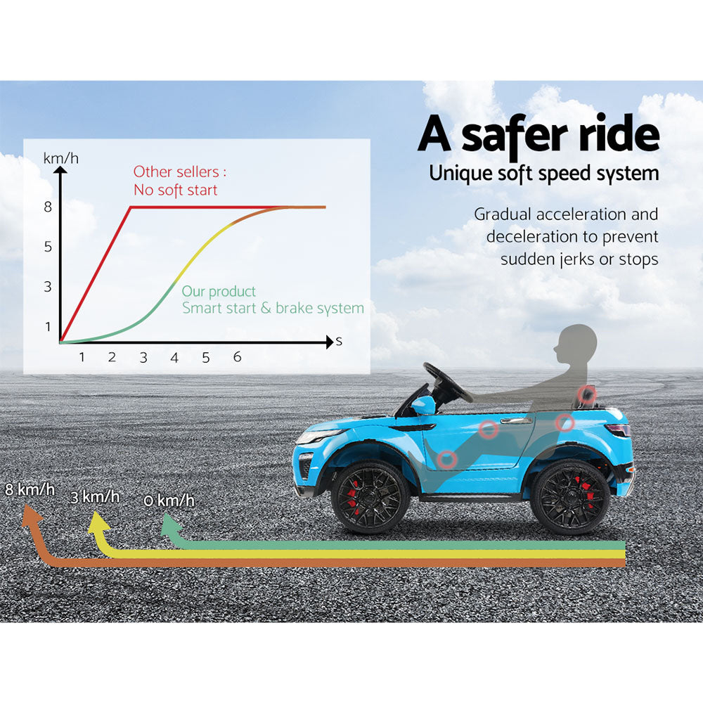 Marlook Kids Electric Ride On Car SUV Range Rover-inspired Toy Cars Remote 12V Blue