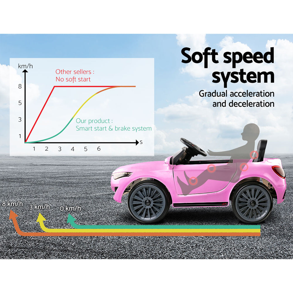 Marlook Kids Electric Ride On Car Toys Cars Headlight Music Remote Control 12V Pink