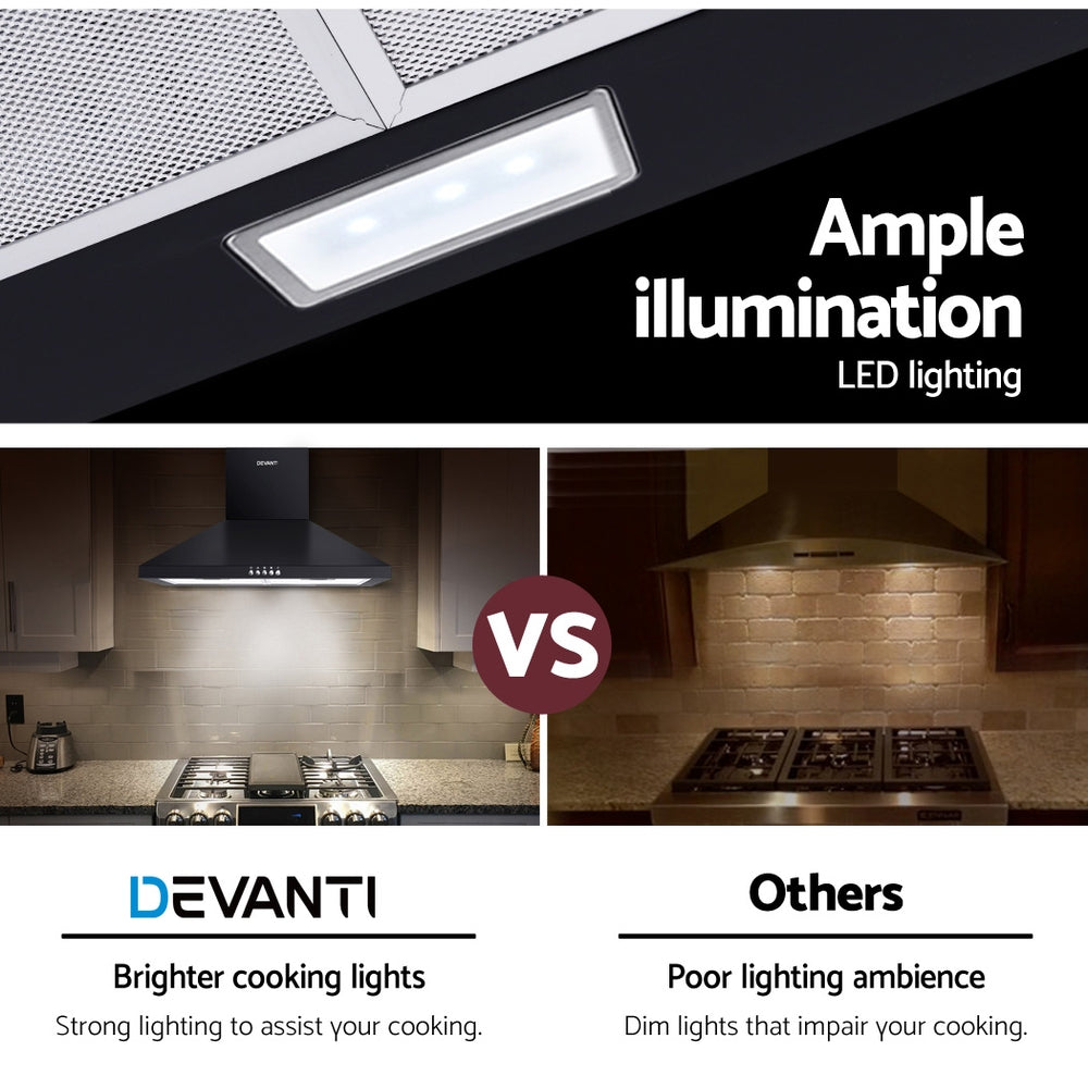 Marlook 600mm Range Hood 60cm Rangehood Black