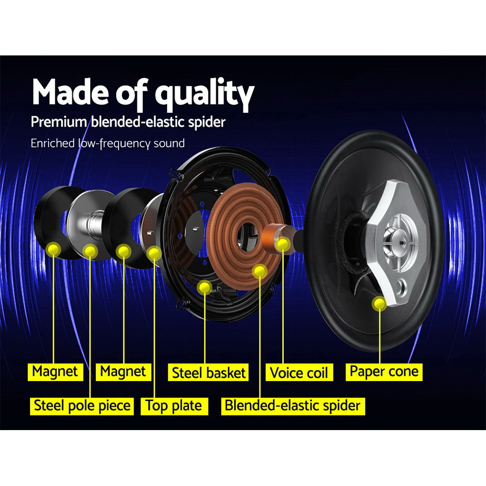 Marlook Set of 2 6.5inch LED Light Car Speakers