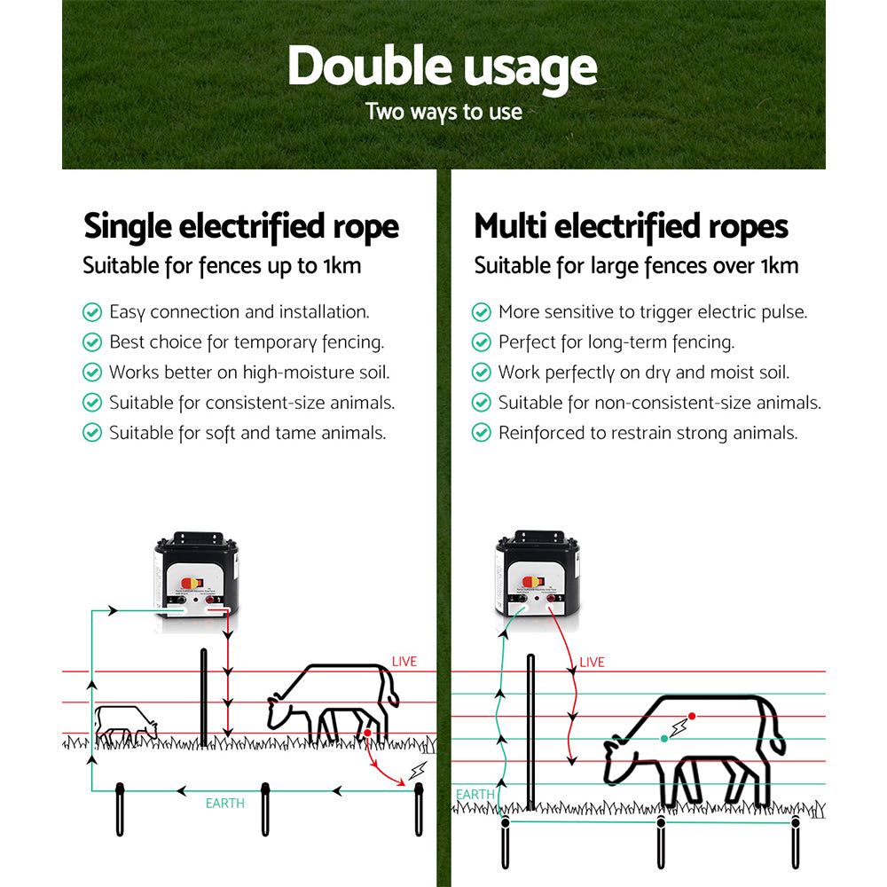 Marlook Fence Energiser 8KM Solar Powered Electric 500M Poly Rope
