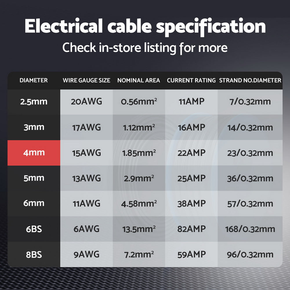Marlook 4MM 10M Twin Core Wire Electrical Cable Extension Car 450V 2 Sheath