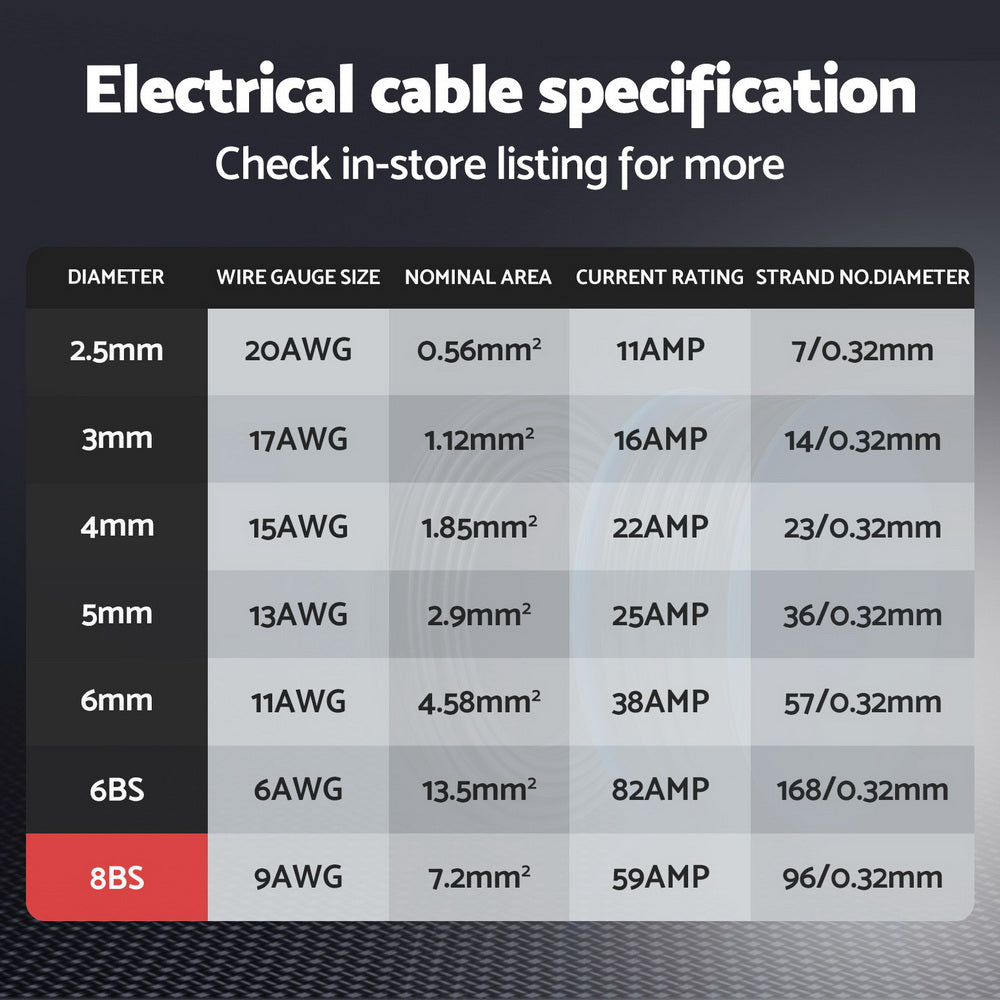 Marlook 8B&S 30M Twin Core Wire Electrical Cable Extension Car 450V 2 Sheath