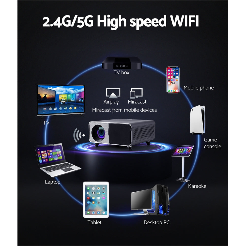 Marlook Portable Wifi Video Projector 4K 2.4G/5G Home Theater HDMI 1080P