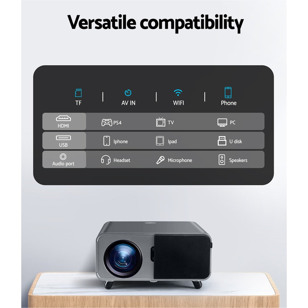 Marlook Portable Wifi Video Projector 4K 2.4G/5G Home Theater HDMI 1080P