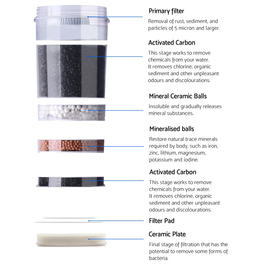 Marlook Water Cooler Dispenser 22L Filter Bottle