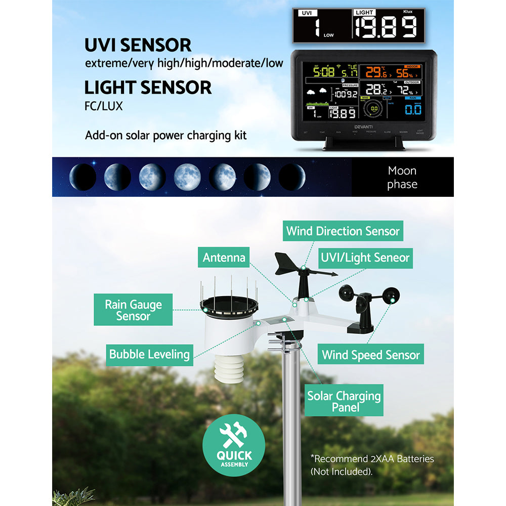 Marlook Weather Station Indoor Outdoor Wireless WiFi Professional Solar Sensor