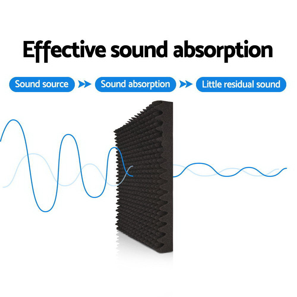Marlook Acoustic Foam 40pcs 50x50x5cm Sound Absorption Proofing Panels Eggshell