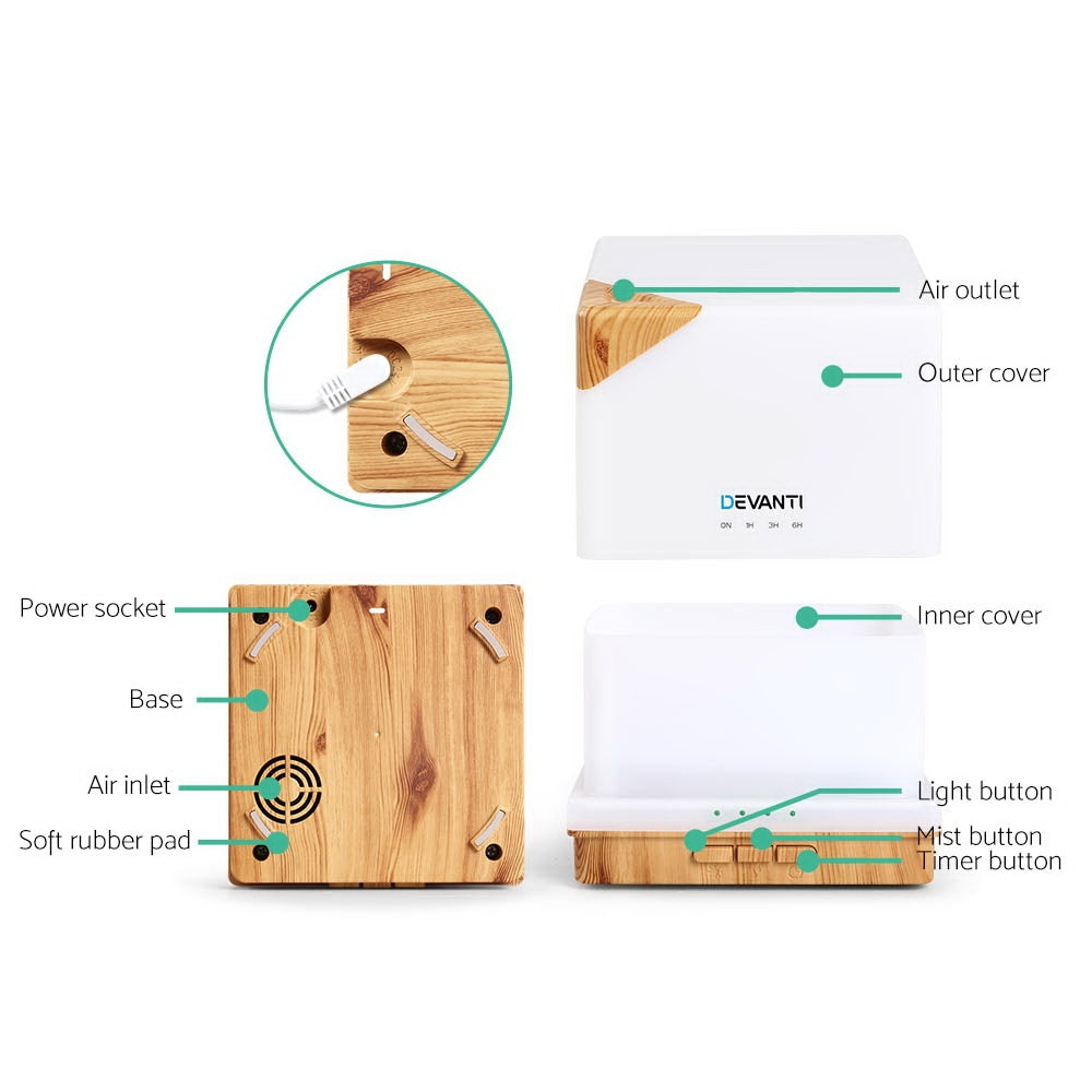 Marlook Aroma Diffuser Aromatherapy Humidifier 600ml