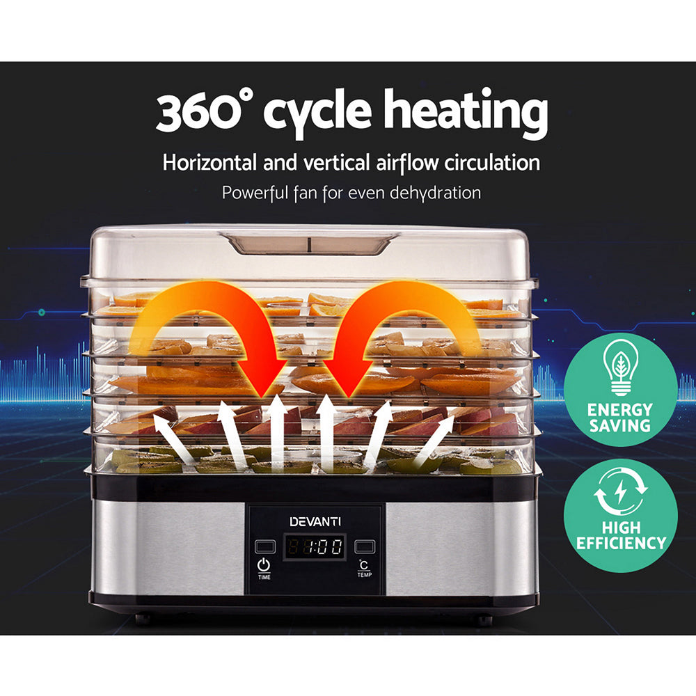Marlook 5 Trays Food Dehydrator