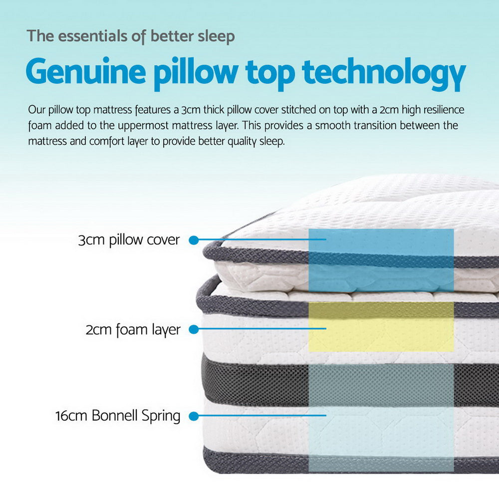 Marlook Bedding 21cm Mattress Pillow Top Single