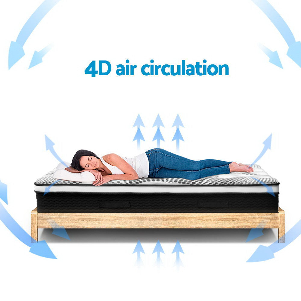 Marlook Bedding 32cm Mattress Euro Top Double