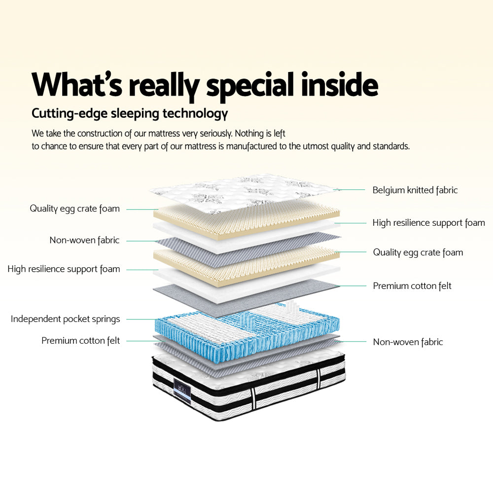 Marlook Bedding 34cm Mattress Euro Top Pocket Spring Single