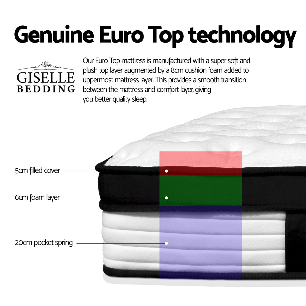 Marlook Bedding 31cm Mattress Euro Top Queen