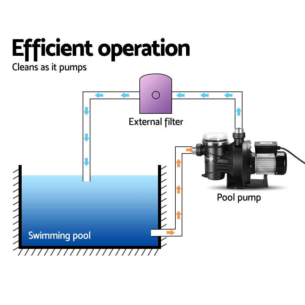 Marlook 2000W Swimming Pool Water Pump