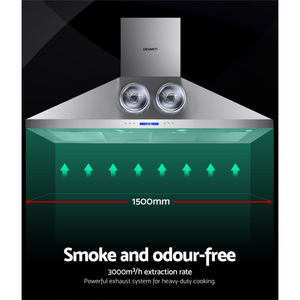 Marlook 1500mm Range Hood 150cm BBQ Commercial Rangehood