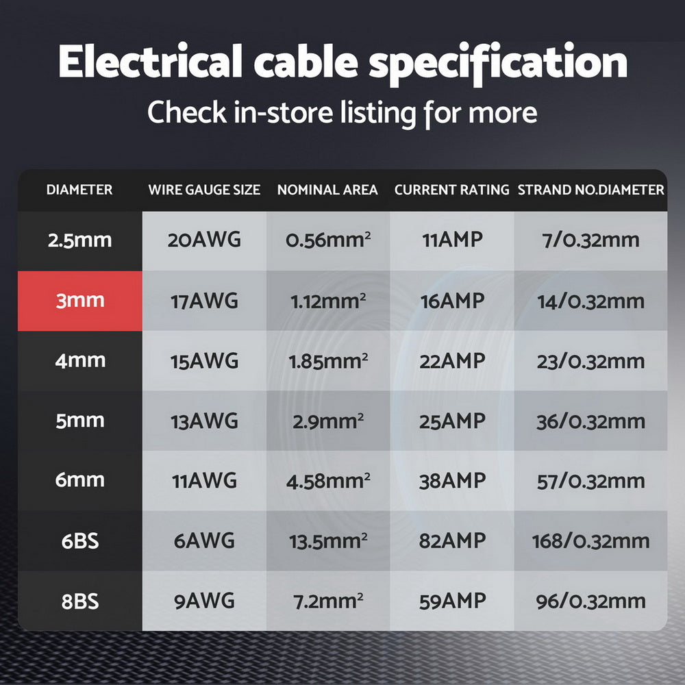 Marlook 3MM 10M Twin Core Wire Electrical Cable Extension Car 450V 2 Sheath
