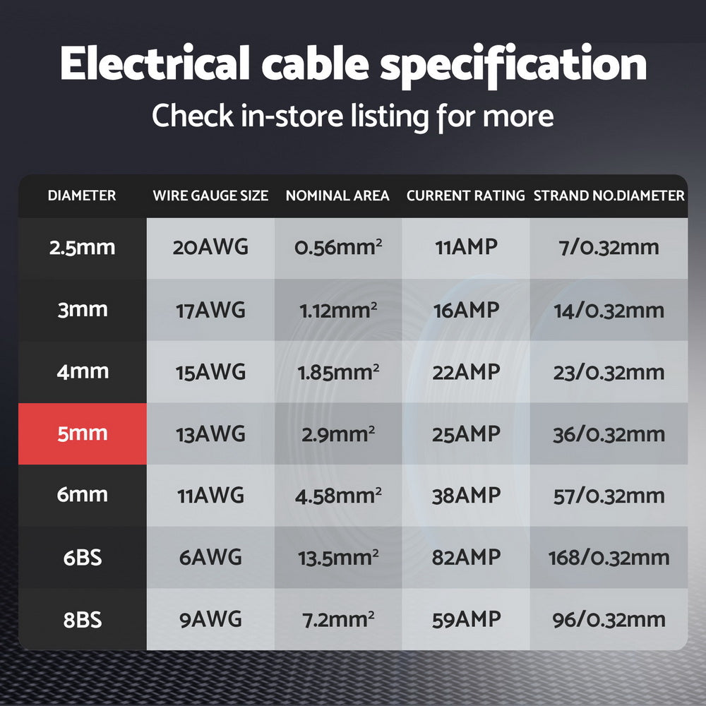 Marlook 5MM 30M Twin Core Wire Electrical Cable Extension Car 450V 2 Sheath