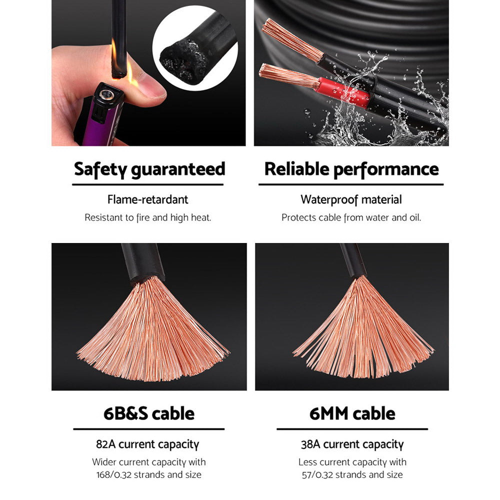 Marlook 6B&S 10M Twin Core Wire Electrical Cable Extension Car 450V 2 Sheath